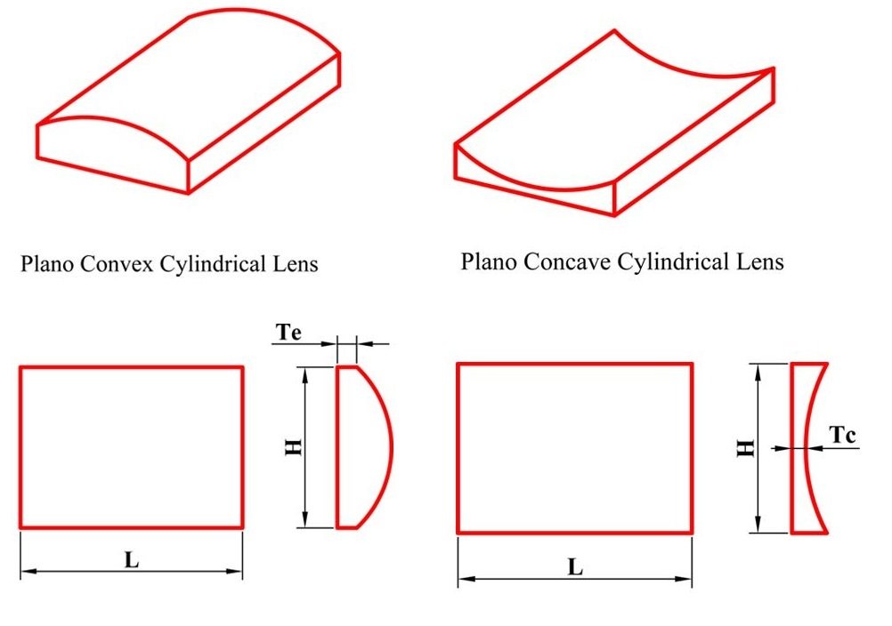 plano-convex&plano-concave_cylindrical_lenses